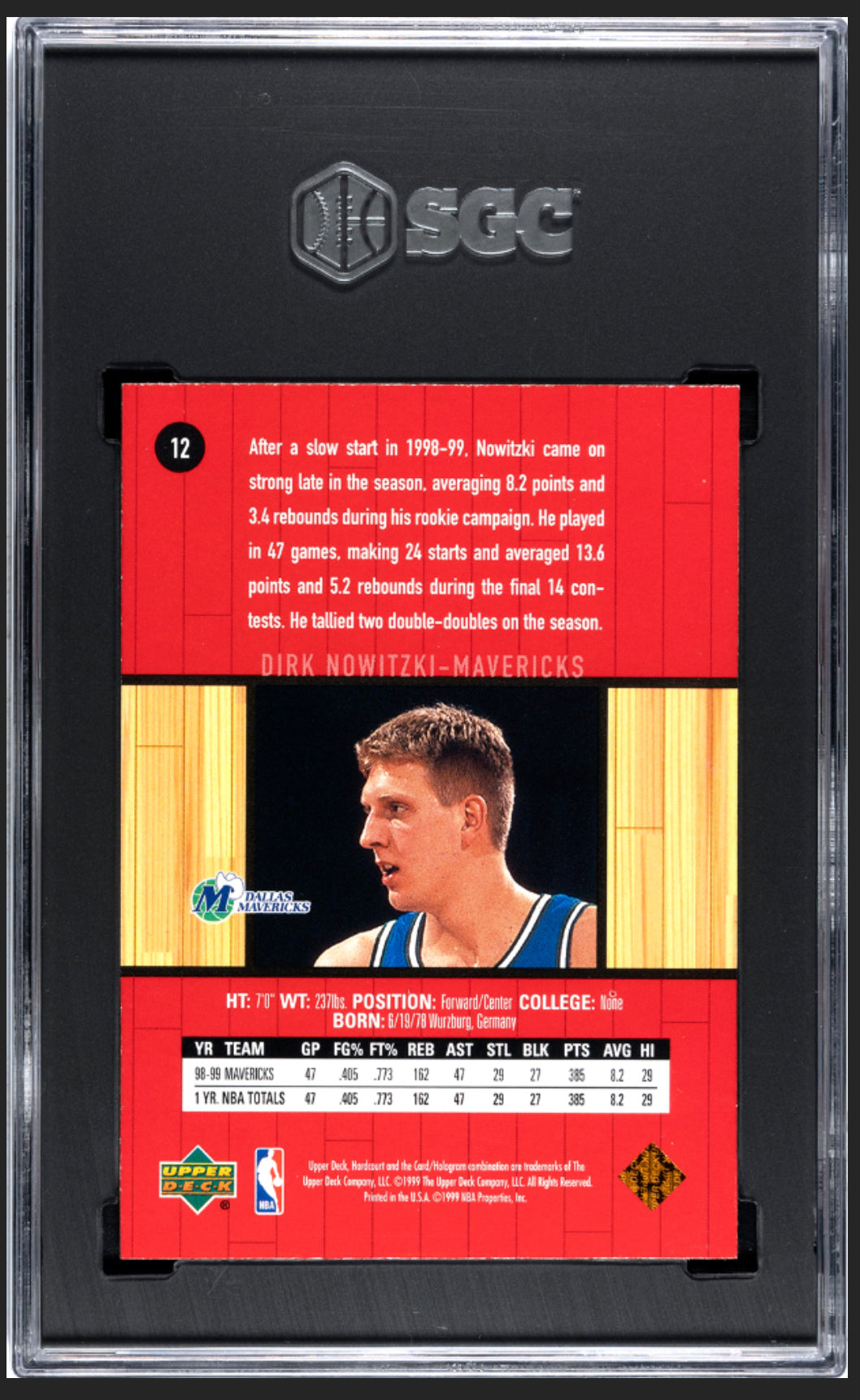 1999-00 UD Hardcourt Dirk Nowitzki #12 - SGC 9